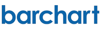 barchart